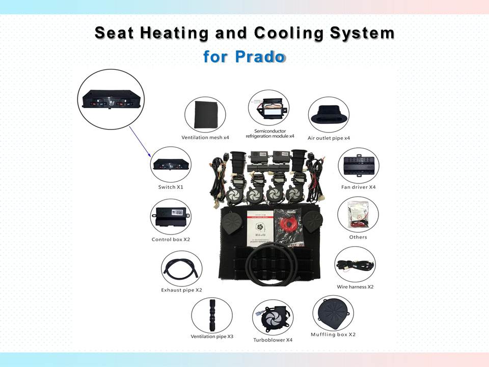 V6051 VENTILATION OF DRIVER & PASSENGER SEATS FOR TOYOTA PRADO