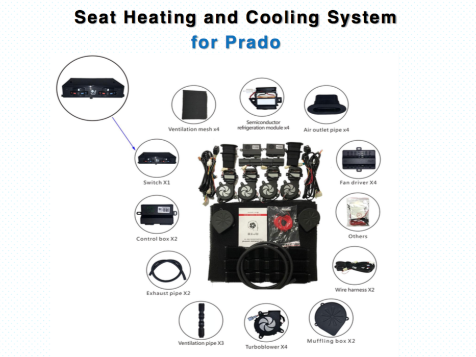 726-164 VENTILATION OF TOYOTA PRADO